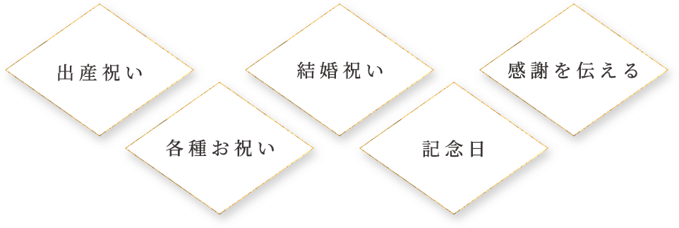 こんな時に