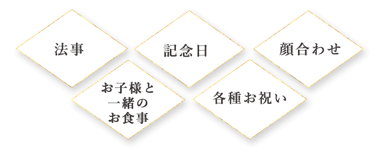 梅田で顔合わせなら個室がある割烹で 子連れのランチやディナーにも