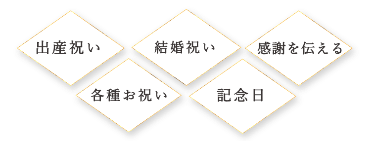 こんな時に